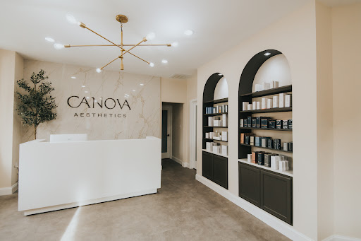 Canova Aesthetics