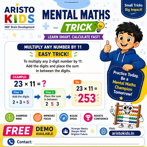 Learn Menta Math at Aristo kidss through abacus, vedic maths and magic table. post image