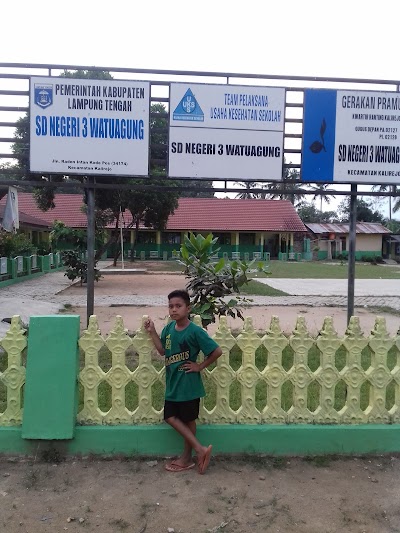 Photos of Watu Agung