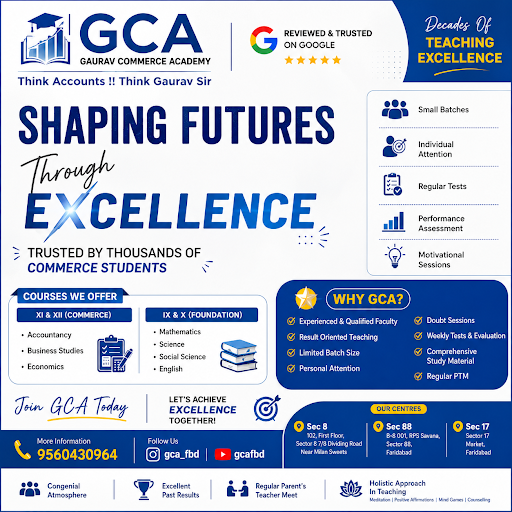 Shaping Futures Through Excellence — Gaurav Commerce Academy brings decades of teaching excellenc… post image