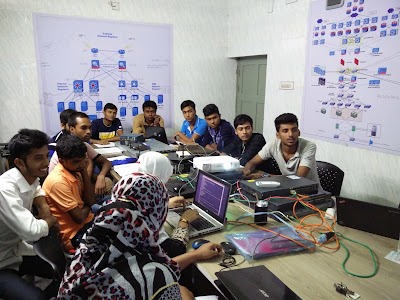Photos of WESTECH IT