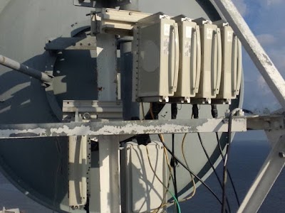 Photos of Radio Microwave solution