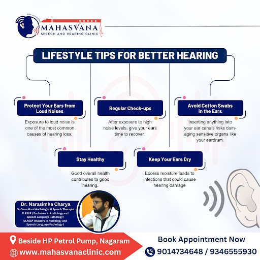 #hearinghealth #earcare #lifestyletips #protectyourears #hearingwellness #healthyhearing #earheal… post image