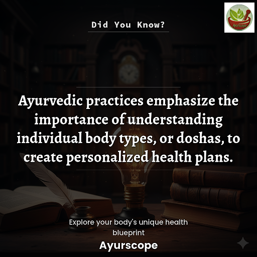 Did You Know ? post image