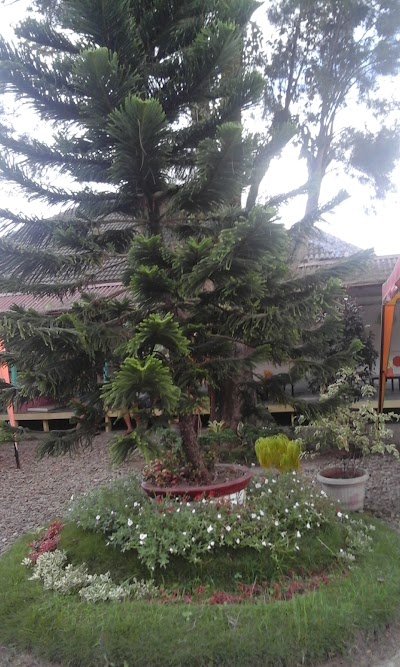 Photos of Harapan Surya