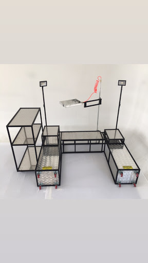 Walkabout Platforms - Visual