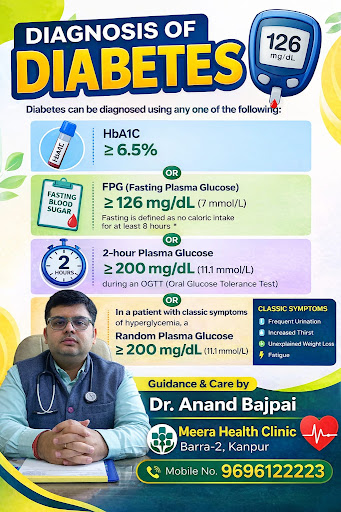 Health Checkup Special