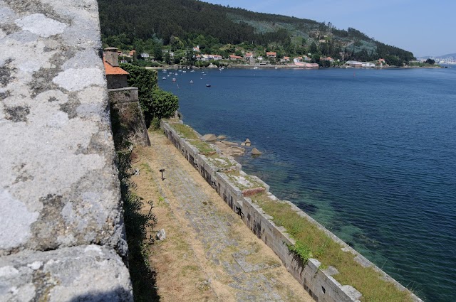 Castillo de San Felipe