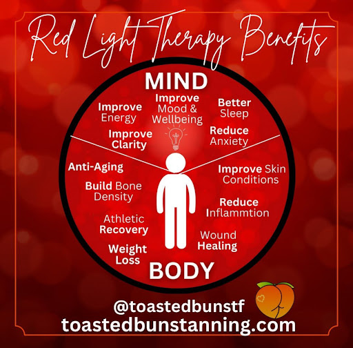 Twin Falls Toasted Buns