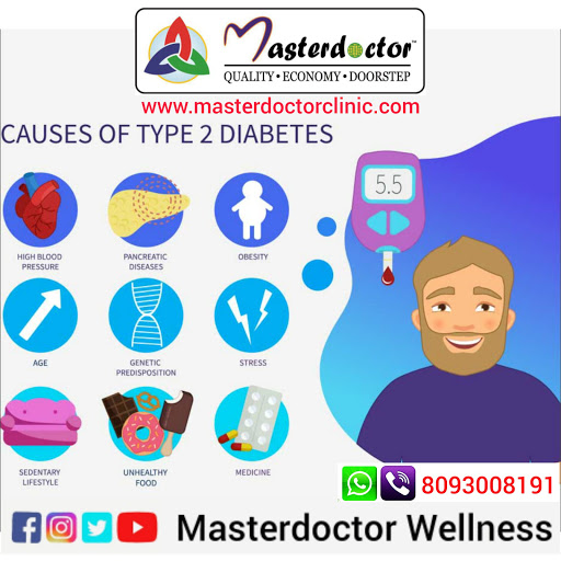 Although not everyone with type 2 diabetes is overweight, obesity and an inactive lifestyle are t… post image