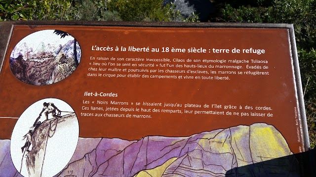 La Perle Du Lac