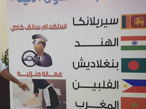 Al Qafiei Manpower, Author: Mahmoud Mohamed