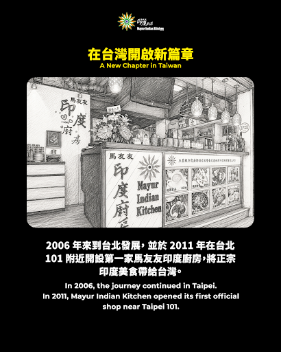 從童年的熱情到國際品牌。From a childhood passion to an international brand. post image
