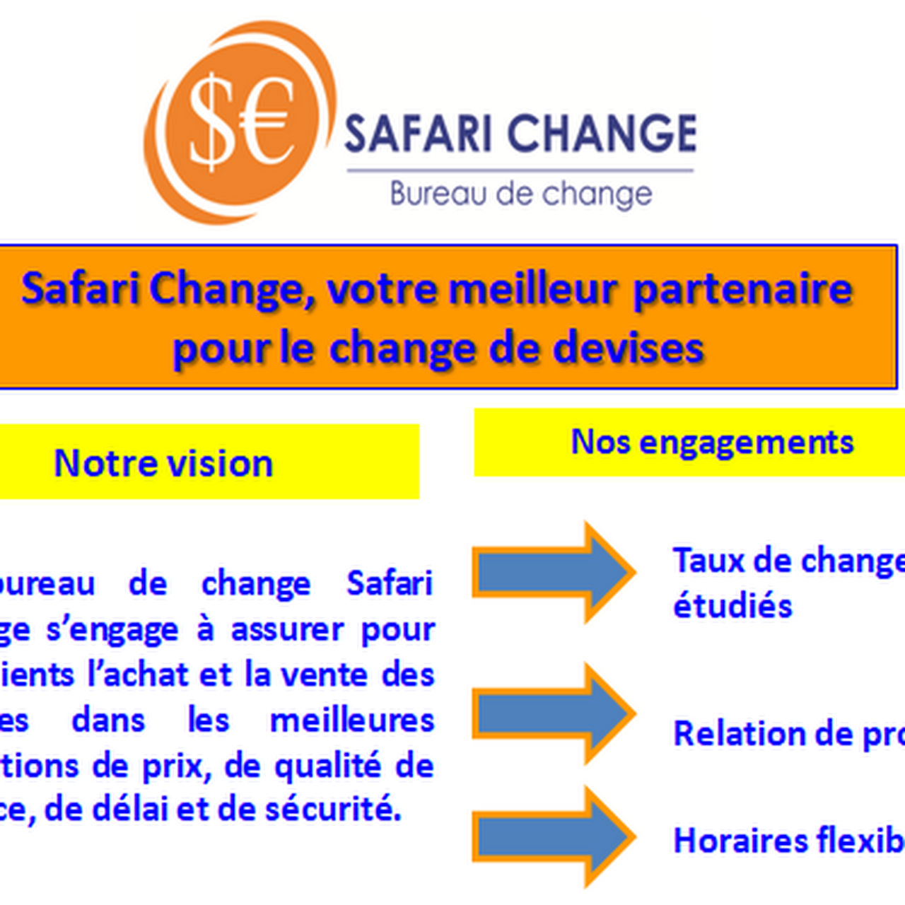 Safari Change Bureau De Change A Sale