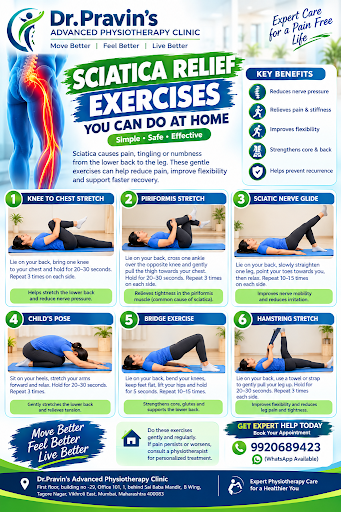 Sciatica Pain Relief in Vikhroli East | Expert Physiotherapy Care post image