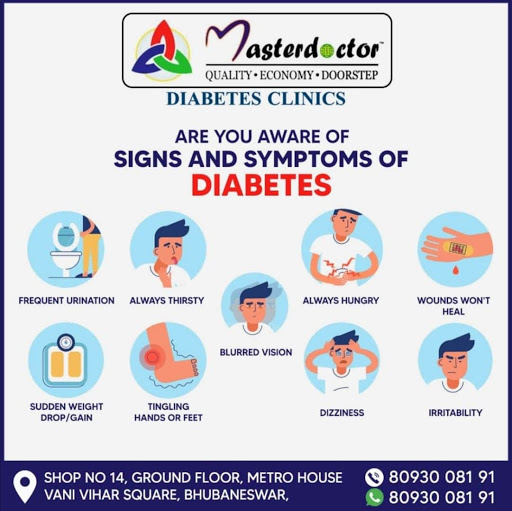 Be aware of the symptoms of #diabetes and #staysafe post image