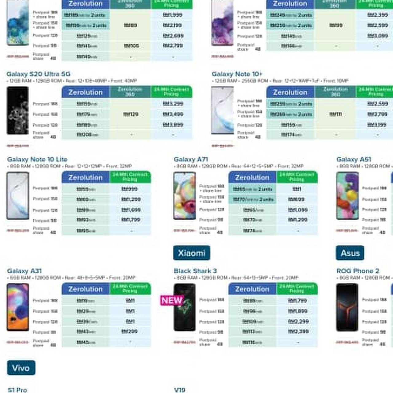 Maxis Centre Mentakab Telecommunications Service Provider In Mentakab