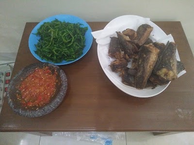 Photos of Perumahan Sekar Langit Regency