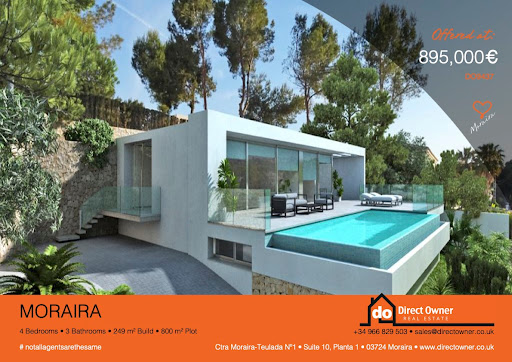 Direct Owner Real Estate - Thumbnail