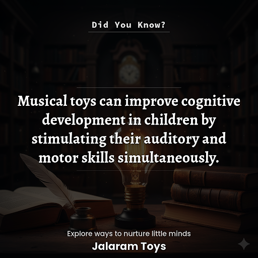 Did You Know ? post image