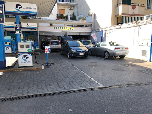 Electronic auto - Visual