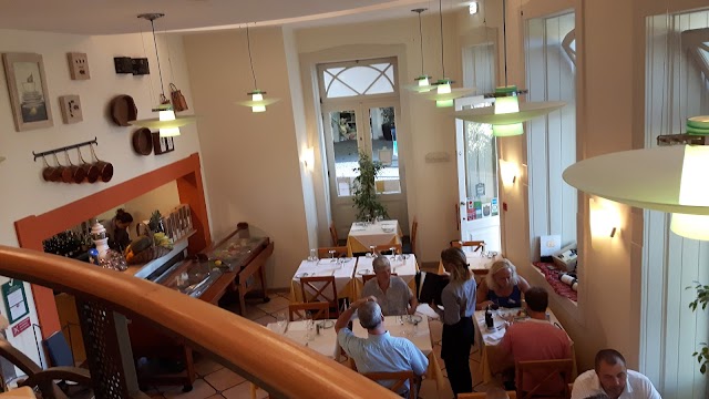 Place around image