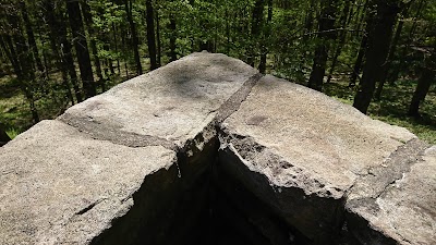 Photos of Kentuck Knob