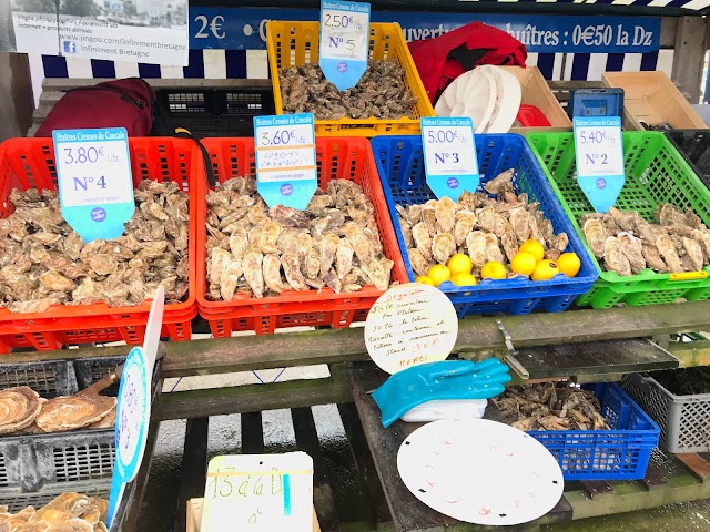 Marché aux Huîtres