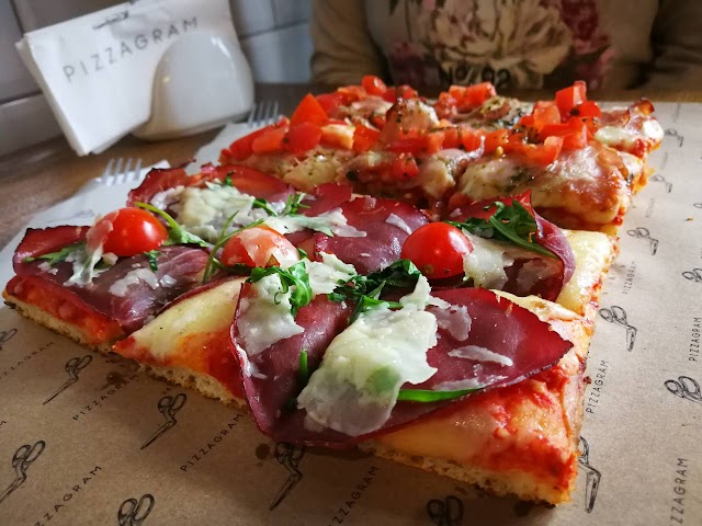Pizzagram