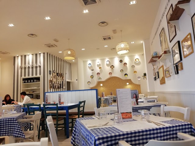 Castel Guelfo The Style Outlets