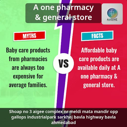 Baby Care Products post image