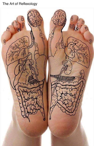 Rest and Relaxation Women Only NEUK Reflexologist, Holistic therapist, facialist, Reiki Master Teacher