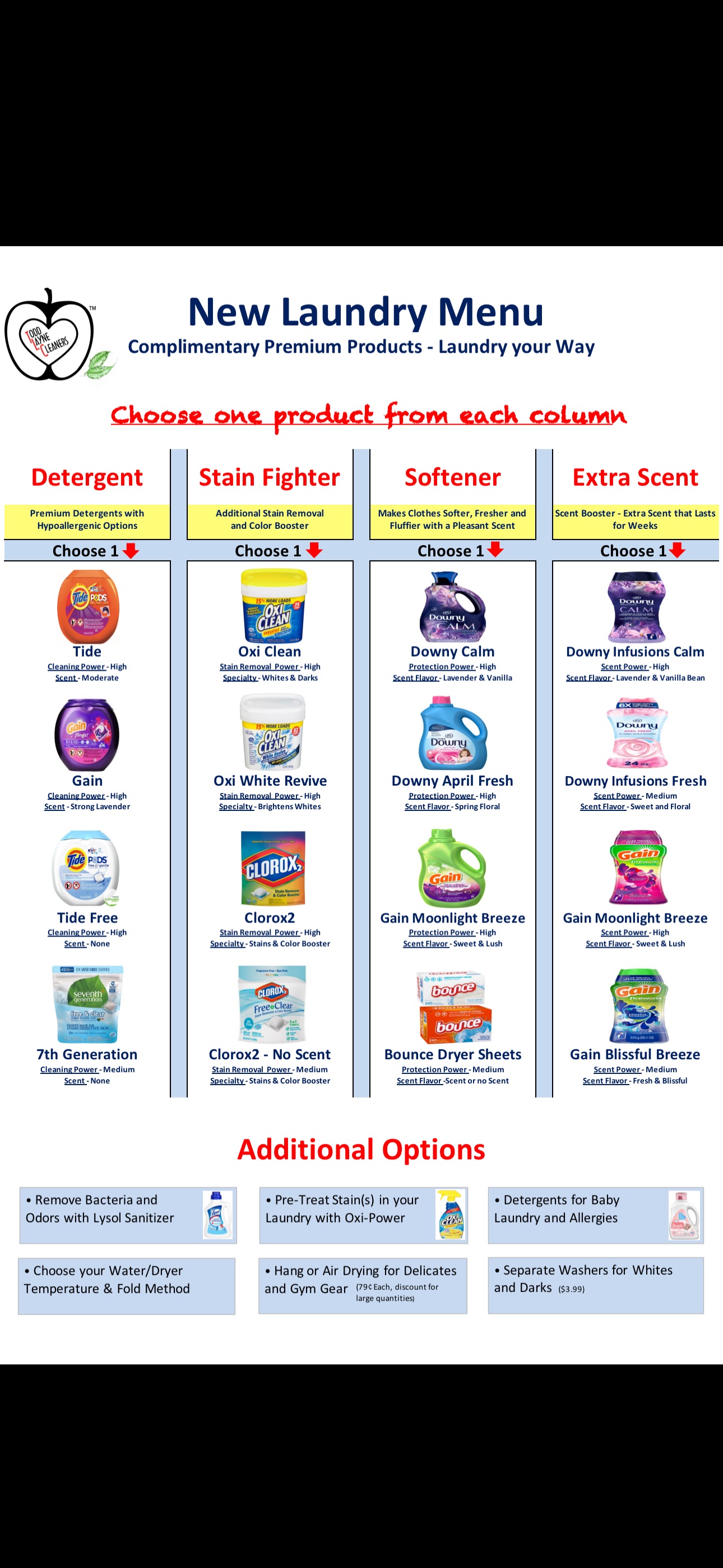 Clean laundry equipment at Todd Layne Cleaners and Laundromat in New York, NY