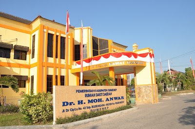 Photos of Hospital Dr. H. Moh.Anwar