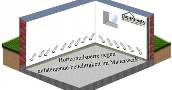 Abdichtungsunternehmen Achkhama / Kellersanierung + Bautrocknung