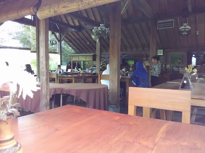 Photos of Tembi Rumah Budaya