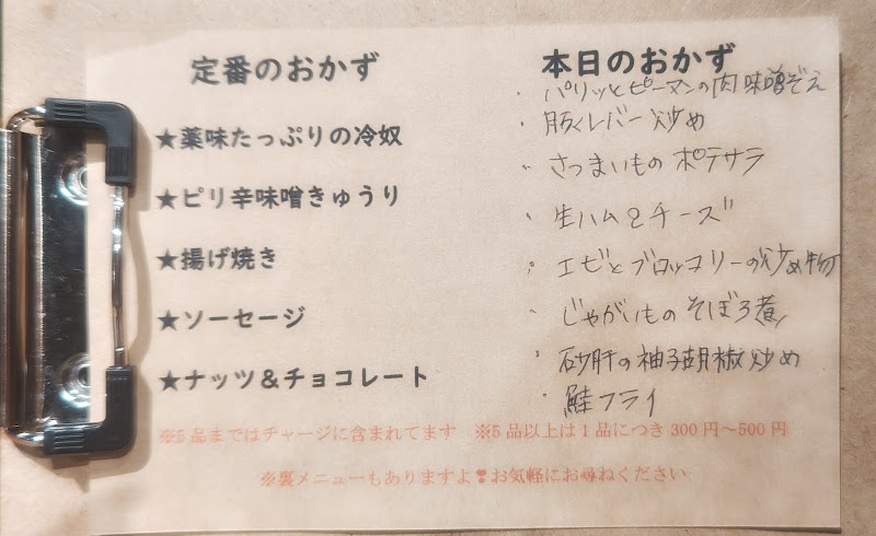 Bar Bols since1969(旧 ラウンジバーボルス)