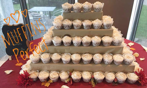 Muffins Perfect - Visual