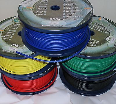csoundtech - Visual