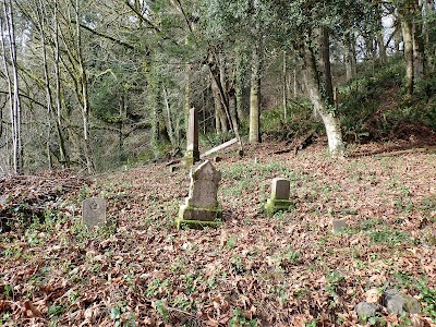 Abernathy Cemetery