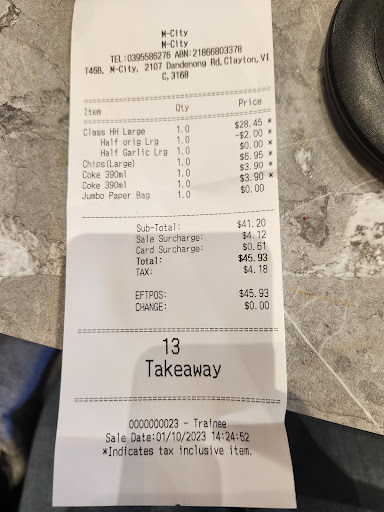 NeNe Chicken M-City Gallery - Australia