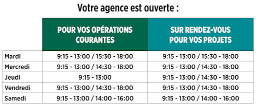 Avatar par défaut pour Crédit Agricole Val De France - Lucé Ouest