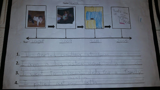 Wilson Wims Elementary School - Thumbnail