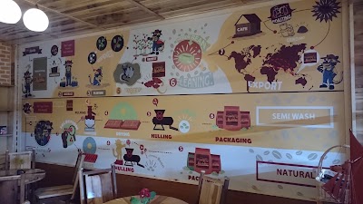Photos of Malabar Mountain Coffee, Pangalengan