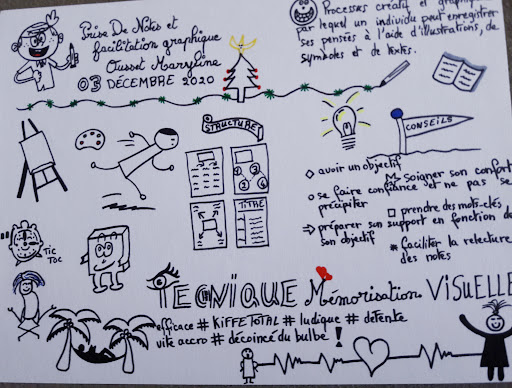 Motivaform31 - Thumbnail