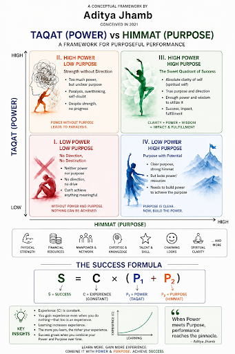 Business update post image
