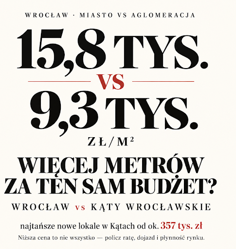 Zdjęcie wpisu