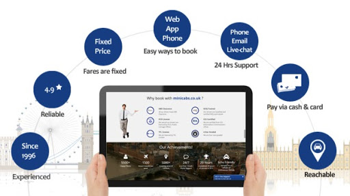 Minicabs.co.uk - Visual