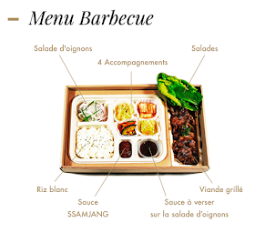 Photo n°79 de SOON GRILL Marais à Paris (Bar à vin)