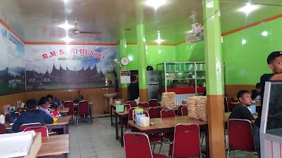 Photos of Rumah Makan Sari Bundo